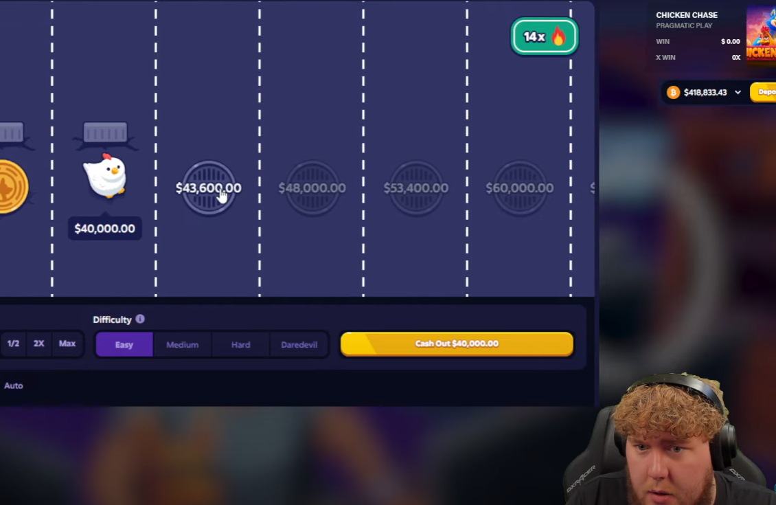 Understanding the Multipliers